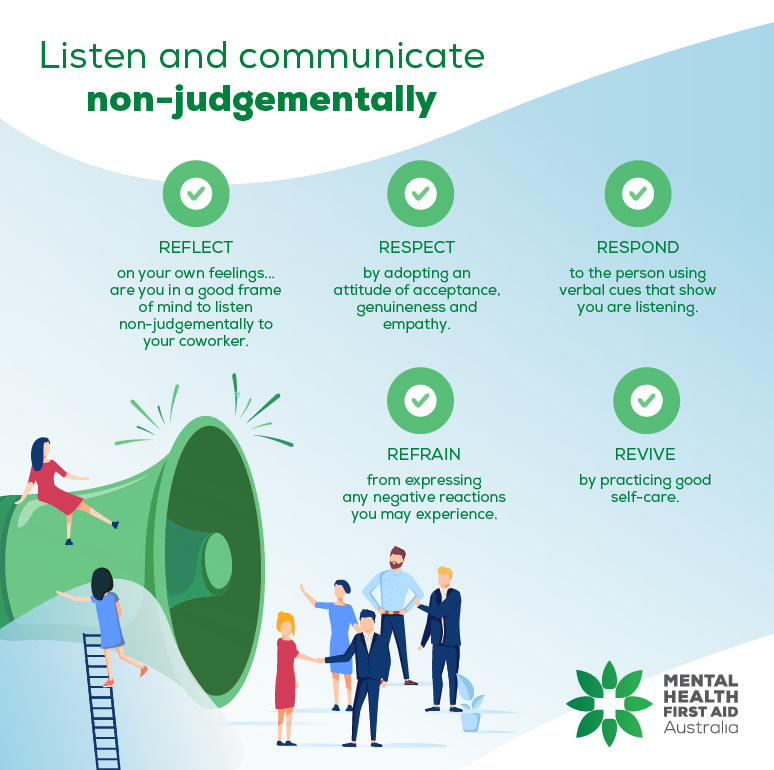 AlgeeinAction_Listen and Communicate FINAL